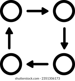 cause algorithm flowchart issue problem 5182