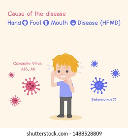 Cause Of The Disease Virus Baby Children Afraid Infected, Kid Have A Blister Hand Foot Mouth Disease, HFMD In Rain Season, Medical Health Care Concept, Cartoon Character Vector Info-graphic.