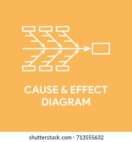 CAUSE EFFECT DIAGRAM CONCEPT