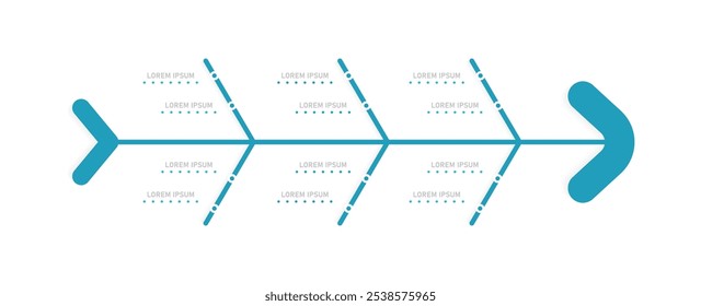  Cause and Effect Diagram or Fishbone diagram. Stages, flows, ideas for business in diagram. Ishikawa diagram