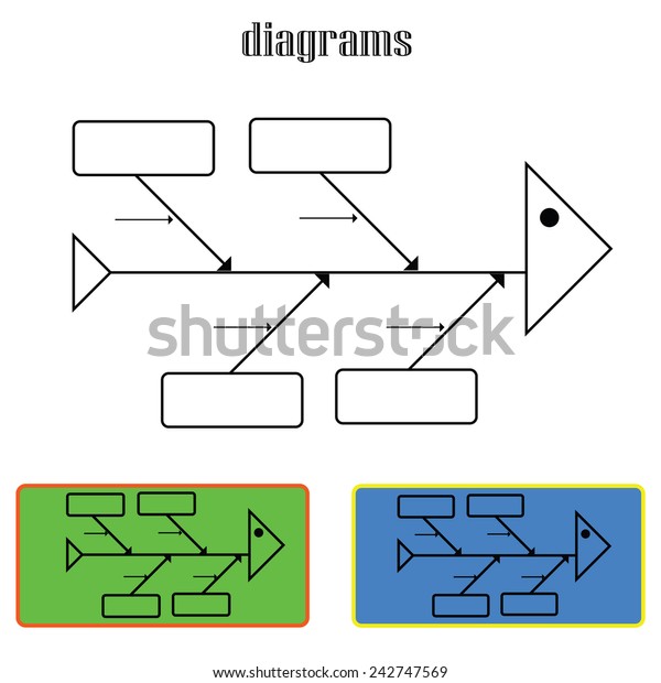 cause and effect diagram problem solving tool