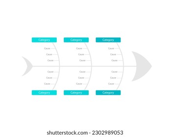 Cause and effect fishbone diagram template. Clipart image isolated on white background