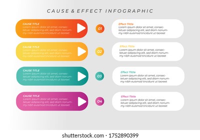 Cause And Effect Infographic Template