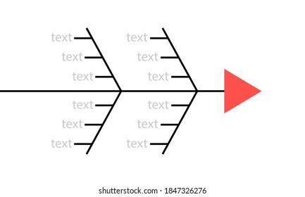 Cause and Effect matrix. Fishbone diagram. Clipart image