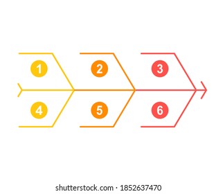 Cause and Effect matrix. Fishbone line diagram template. Clipart image