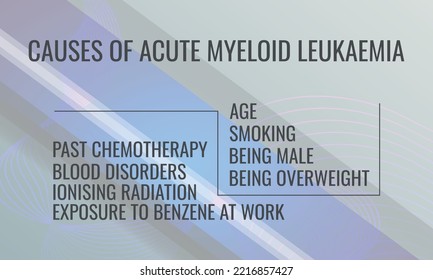 Causes Of Acute Myeloid Leukaemia. Vector Illustration For Medical Journal Or Brochure.