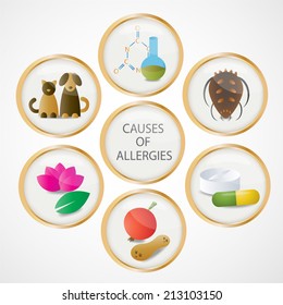 Causes of allergies. EPS 10 vector file. 