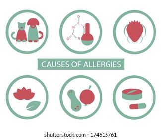 Causes of allergies. Vector signs set.