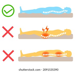 Causas del dolor de espalda: Relación entre la columna vertebral y los colchones y la ropa de cama