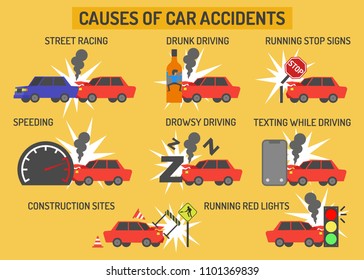 Causes of car accidents.Infographics.