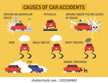 3,736 Road safety infographics Images, Stock Photos & Vectors ...