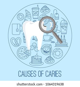 Causes of caries poster with icons of coffee sweets. Factors provoking caries. Medicine symbols for info graphics websites and print media. Flat style design vector illustration