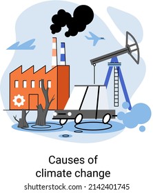 Causes Of Climate Change On Planet. Record High Levels Of Carbon Dioxide CO2 In Atmosphere. Zero Neutral Greenhouse Gases Impact Strategy To Reduce Fossil Fuel Burning And Use Recyclable Resources