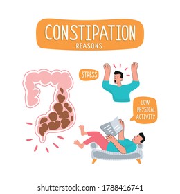 Causas de estreñimiento en una persona en situación de tensión
y baja actividad física.
Intestinas con heces duras y secas. 
Ilustración vectorial de carteles médicos 
gastroenterología