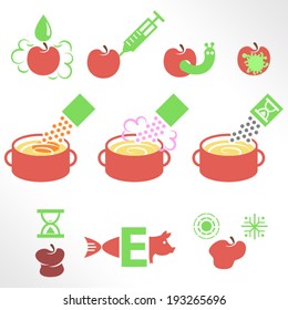 Causes Of Contamination And Spoilage Of Food As Flat Icons / Solid Fill Icons In EPS 8 Format