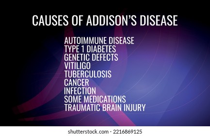 Causes Of Addison’s Disease. Vector Illustration For Medical Journal Or Brochure.