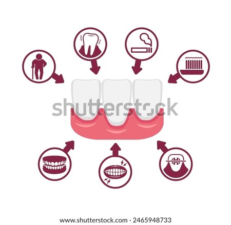 Causes of gingival recession. Vector illustration.
