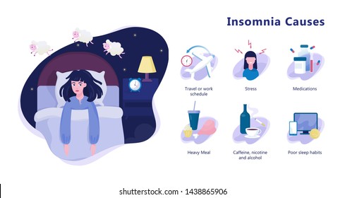 Causes of insomnia infographic. Stress and health problem. Sleep disorder. Depression and anxiety. Girl with no sleep at night lying in the bed and counting sheep. Isolated flat vector illustration
