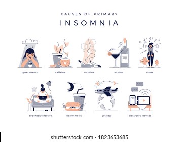 Ursachen für primäre Schlaflosigkeit. Aufruhr, Stress, Depression, sitzender Lebensstil, Jetlag. Schlechte Gewohnheiten: elektronische Geräte, schwere Mahlzeiten, Alkohol, Nikotin, Koffein. Flaches Vektorgrafik-Set