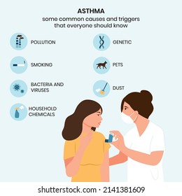 Ursachen und Auslöser von Asthma, Infografik. Arzt und Patient.Asthma Inhalator gegen Attacke.Allergy.Vektorgrafik