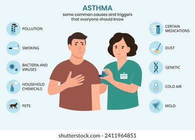 Causes and triggers of asthma, infographic. Doctor and patient.Asthma inhaler against attack.Allergy.Vector illustration