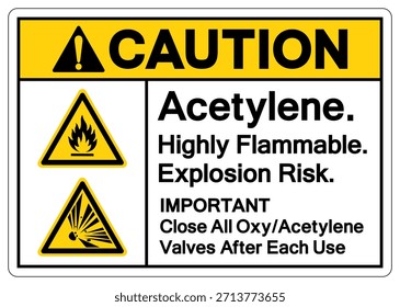 Precaución Acetileno Signo De Símbolo De Riesgo De Explosión Altamente Inflamable, Ilustración vectorial, Aislado En La Etiqueta De Fondo Blanco. EPS10
