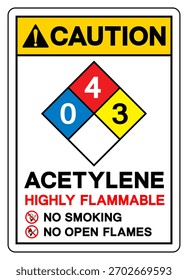 Precaución Acetileno Signo De Símbolo Altamente Inflamable, Ilustración vectorial, Aislado En La Etiqueta De Fondo Blanco. EPS10