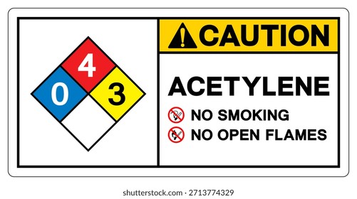 Vorsicht Acetylen kein Rauchen keine offenen Flammen Symbol Zeichen, Vektorgrafik, isolieren auf weißem Hintergrund Label.EPS10
