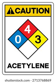 Precaución Signo De Símbolo De Acetileno, Ilustración vectorial, Aislar En La Etiqueta De Fondo Blanco. EPS10