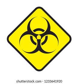 caution bio hazard sign icon vector, modern concept, simple design, avoid and danger symbol