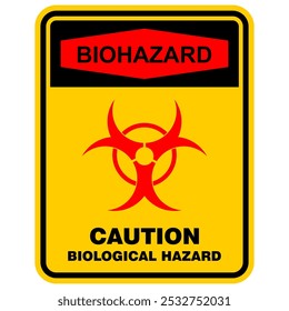 Caution, Biohazard, authorized personnel only, sign vector