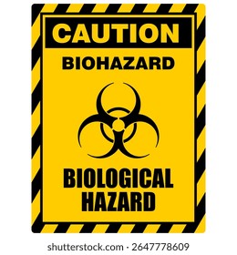 Caution, Biohazard biological hazard, sign vector