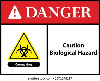 Precaución por el riesgo biológico. Coronavirus. ilustración de vector de signo