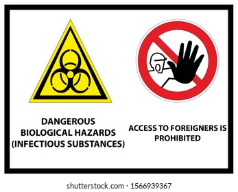 Caution - biological hazard (infectious substances). No access allowed. Vector illustration.