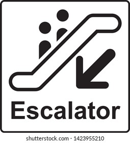 Caution: Escator sign with danger label and yellow background