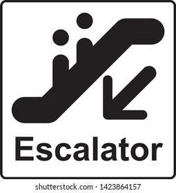 Caution: Escator sign - go down