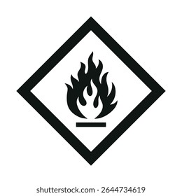 Caution Flammable Materials Safety Label Vector