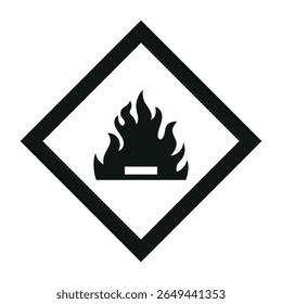 Caution Flammable Materials Safety Label Vector