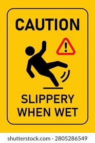 Caution Floor Slippery When Wet Sign