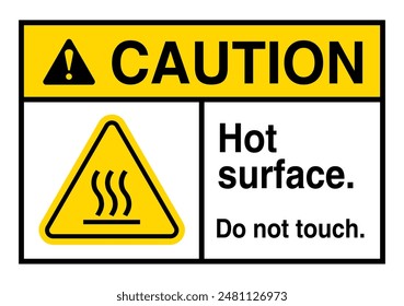 Señal de la superficie caliente de la precaución, No toque la señal, Vector de la señal caliente, Ilustración vectorial de la señal de la superficie caliente, Advertencia sobre la superficie caliente, El contacto puede causar quemaduras, Por delante que indica el riesgo de lesiones por quemaduras presentes.