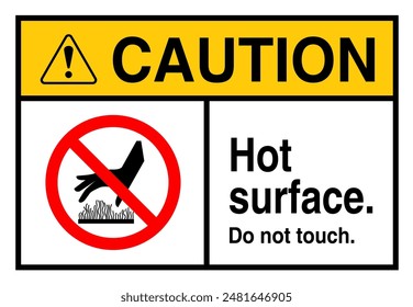 Señal de la superficie caliente de la precaución, No toque la señal, Vector de la señal caliente, Ilustración vectorial de la señal de la superficie caliente, Advertencia sobre la superficie caliente, El contacto puede causar quemaduras, Por delante que indica el riesgo de lesiones por quemaduras presentes.