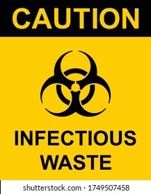 Caution infectious waste sign. Caution sign with infectious waste text and bio hazard symbol, vector illustration.