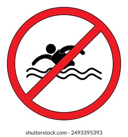 Caution No Swimming Danger area