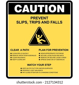 CAUTION, PREVENT SLIPS, TRIPS AND FALLS, SIGN VECTOR