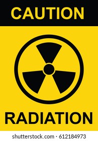 Caution radiation sign