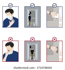 Caution sign. Medical protective mask. Social  distancing footprints in elevators. Carefully open the door to the toilet. Prevent spread of the coronavirus Covid-19. Flat vector illustration.