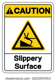 Caution Slippery Surface Symbol Sign,Vector Illustration, Isolate On White Background Label. EPS10