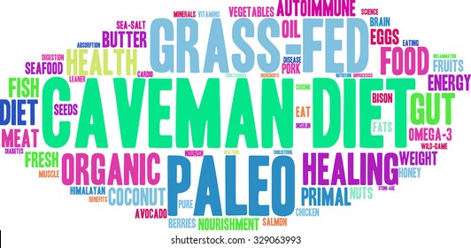 Caveman diet word cloud on a white background. 