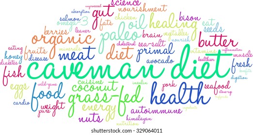 Caveman diet word cloud on a white background. 