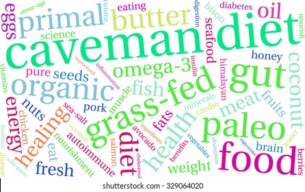 Caveman Diet Word Cloud On A White Background. 